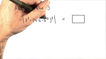 Absolute Value Practice 3 - Visualizing Algebra