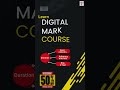 Mastering the core elements of Digital Marketing