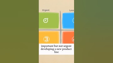🗂️ Eisenhower Matrix: Time Management Tips for Prioritizing Tasks! 🌟 #TimeManagement #Productivity