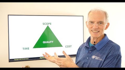 The Fundamentals of Project Management Mastery - Wisdom4Humanity with Patrick Mosher