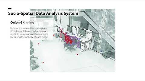 Socio-Spatial Comfort: Using Vision-based Analysis to Inform User-Centred Human-Building ...