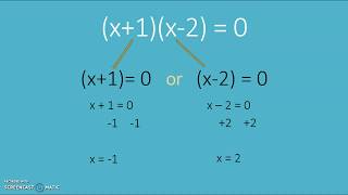 Zero Product Property Examples
