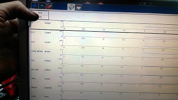 FORD 6.0L ~New Engine Checks With Ford IDS Software ~Did You Forget to Plug Something in?