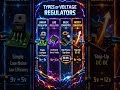 4 Voltage Regulators You MUST Know! ⚡ (Linear, LDO, Buck, Boost)