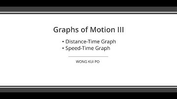 Graphs of Motion III (Distance-Time Graphs & Speed-Time Graphs) - KSSM FORM 4