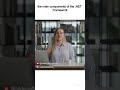 Part 6 : The main Components of .NET Framework.#DotNetFramework #DotNetCore #CLR #ProgrammingBasics