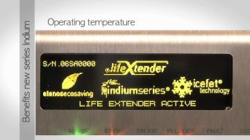 Elenos Video Tutorial NEW INDIUM SERIES ENG