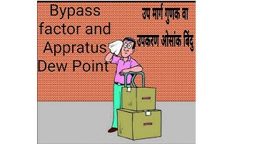 Bypass factor and Appratus Dew Point