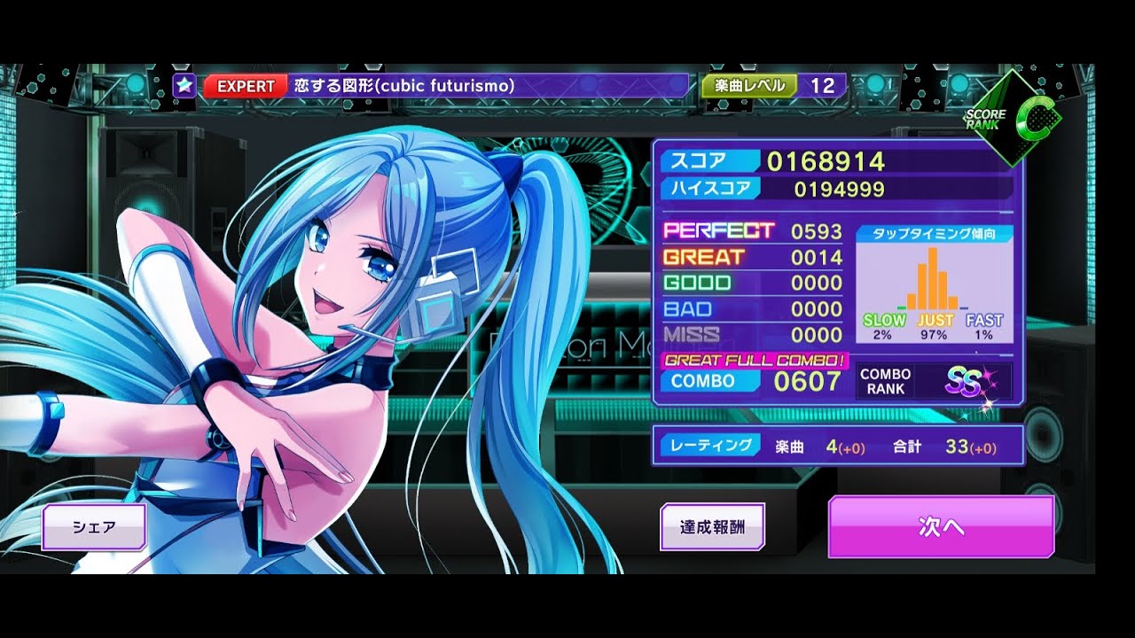 D4dj Groovy Mix 恋する図形 Cubic Futurismo Photon Maiden Expert 12 Great Full Combo Youtube D4dj Groovy Mix 恋する図形 Cubic Futurismo Photon Maiden Expert 12 Great Full Combo Youtube