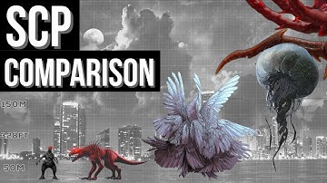 SCP Size comparison | Episode 1