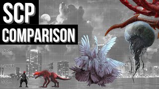 SCP Size comparison | Episode 1