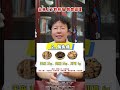 Unlock Pain Relief: Chinese Medicine Secrets for Body Ache