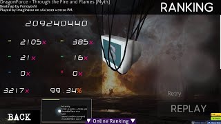 through the fire and flames fc 430pp