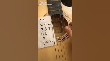 Thumbnail of Kunci Gitar Sederhana