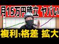 【月15万円の破壊力】なぜこの額から明確に資本主義がバグり出すのか?新NISAの真の効果が発揮される積立額とは