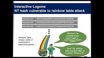 SANS DFIR Webcast: Privileged Domain Account Protection How to Limit Credentials Exposure