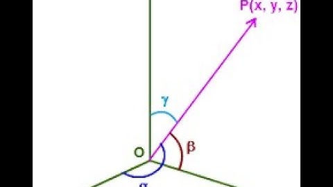 if a line makes angles alpha , beta and gamma with the axes then