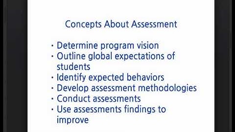 Building Blocks of Effective Online Courses: Assessments