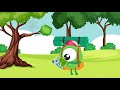 Exploration and Needs Quiz