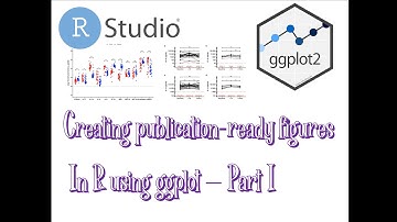 Creating publication-ready figures in R using ggplot - Part 1