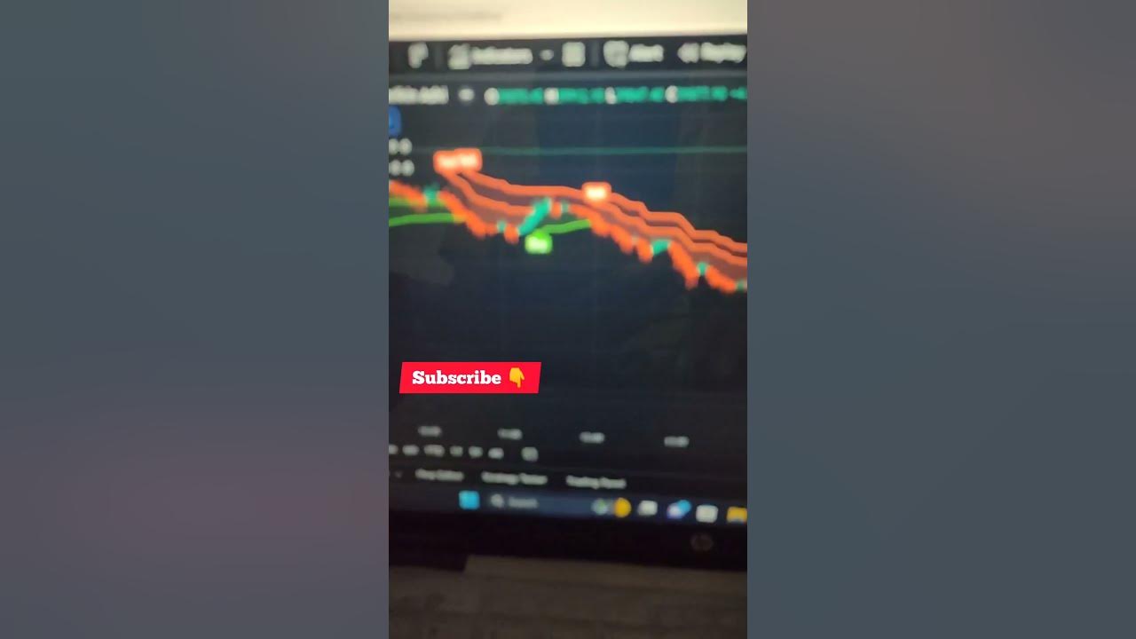 Paid TradingView Best Indicator Strategy Win Rate 98 banknifty live intraday trading today