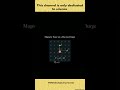 equation of Physics #science #ytshorts #sciencefacts #new #physics