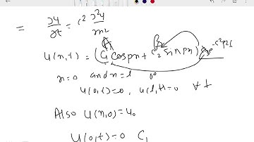 7 3 Application of PDE Solution of Heat equation with solved examples by dr  hitesh kumar