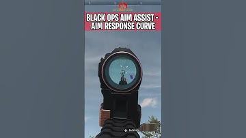 New Aim Response Curve