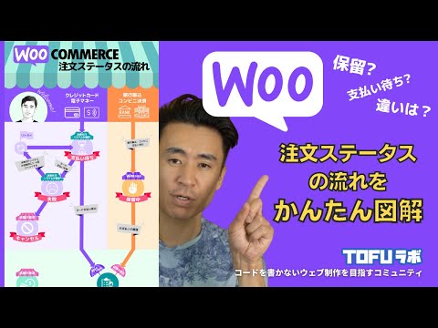 WooCommerceの販売の流れ【注文ステータスの保留と支払い待ちの違いって何？】