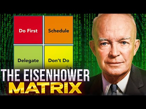 The Eisenhower Matrix - Prioritize and Focus #focus #priorities