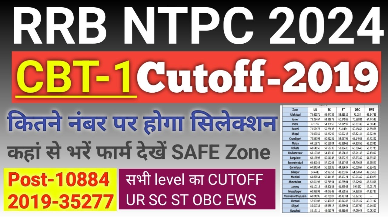 RRB NTPC Previous Year CUTOFF CBT 1 Railway NTPC CBT 1 Cutoff 2019 RRB NTPC Previous Year CUTOFF CBT 1 Railway NTPC CBT 1 Cutoff 2019