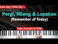 Pergi Hilang dan Lupakan Piano Karaoke Low Key Pria