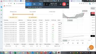 Famous BEST BINARY CANDLESTICK PATTERN BOT ( TOUCH STRATEGY ) Profile