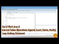 4.Use of Work Area, Internal Tables(Operations: Append, Insert, Delete, Modify) And Loop-Endloop