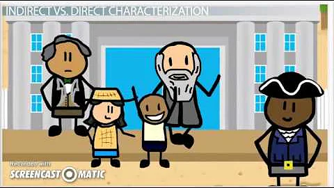 Indirect Characterization