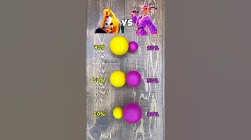 Zootopia Color Mixing Mayor Winddancer VS Gazelle #colormixing #satisfying #artmix #zootopia2 #guess