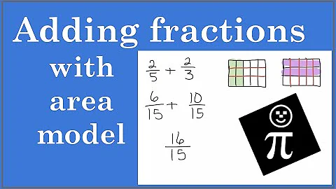 Adding fractions with the area model