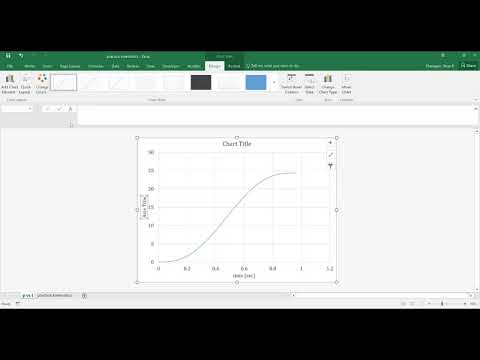 Creating Graphs in Excel