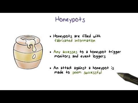 Honeypots