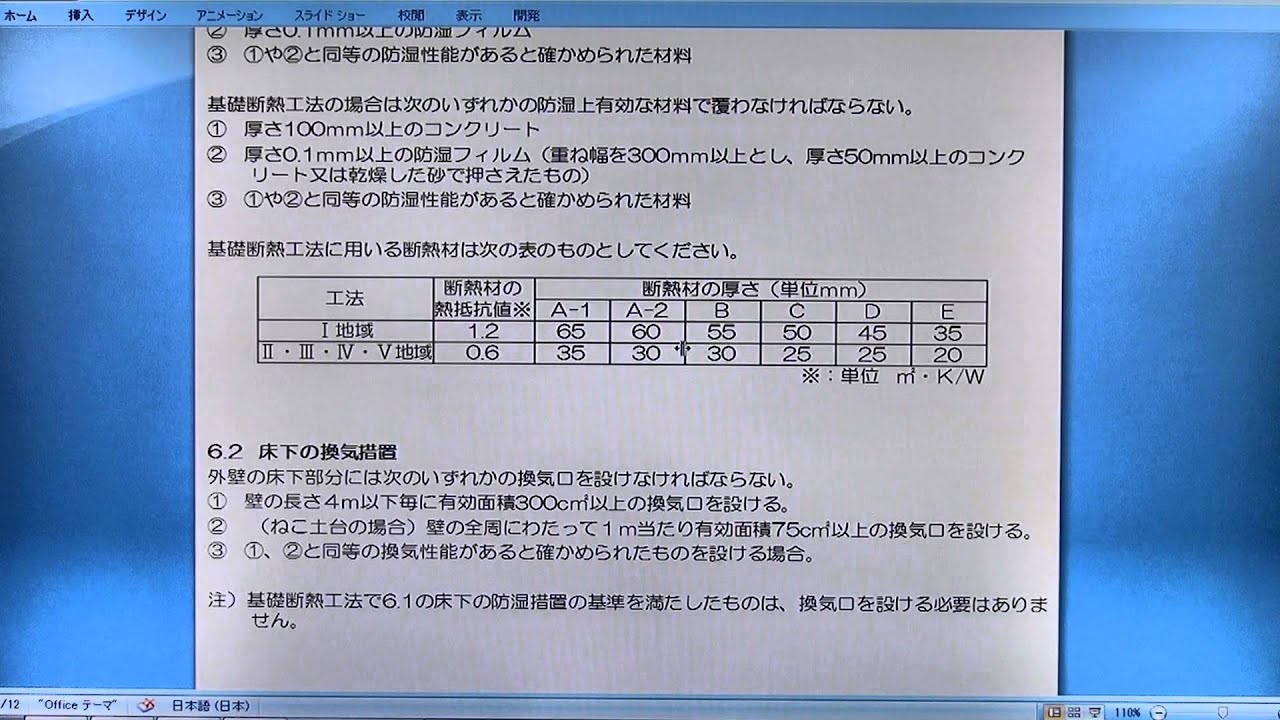 劣化 対策 等級 2 と 3 の 違い