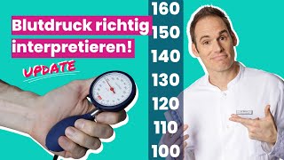 Bluthochdruck 🔥 Verstehe Deine Werte! | Dr. Heart