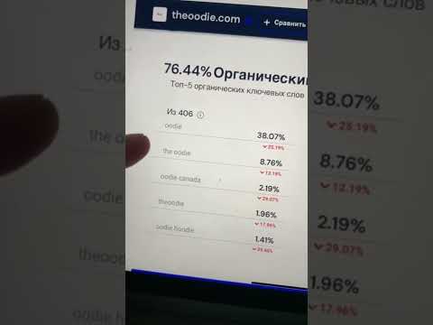 Как следить за