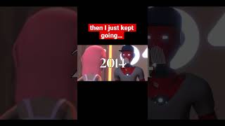 9 Years Of Progress In 15 Seconds Blender 3D Art & Animation Reel