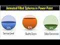 PPT Visualization: Animated Filled Spheres