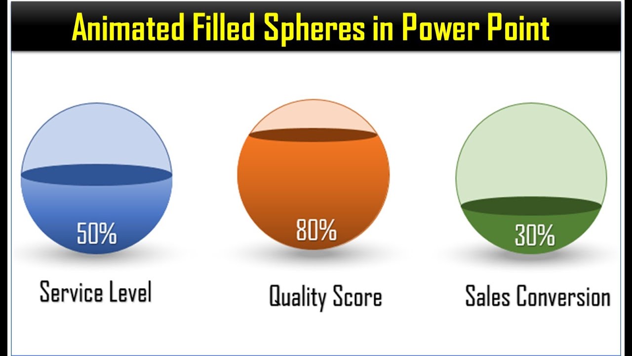 PPT Visualization: Animated Filled Spheres - YouTube