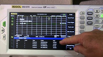 Antenna Switch Loss & Isolation Evaluation