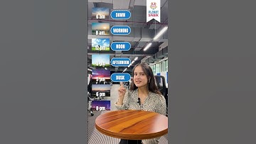 Did you know these times of the day?