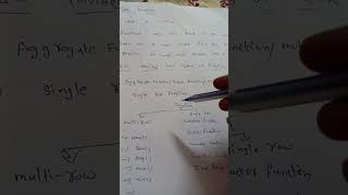 what is function in sql