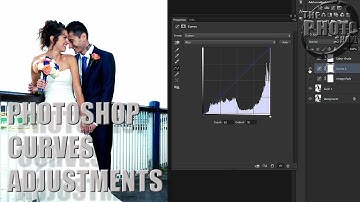 Photoshop: Curves Adjustments