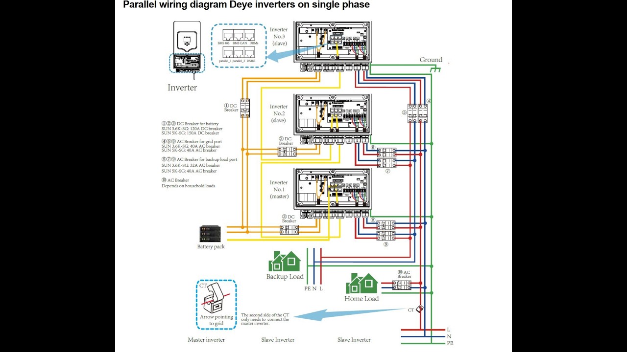شرح ربط انفرتر ديا  توازي وبطاريات ليثيوم توازي  Deye Inverter Parallel Connection